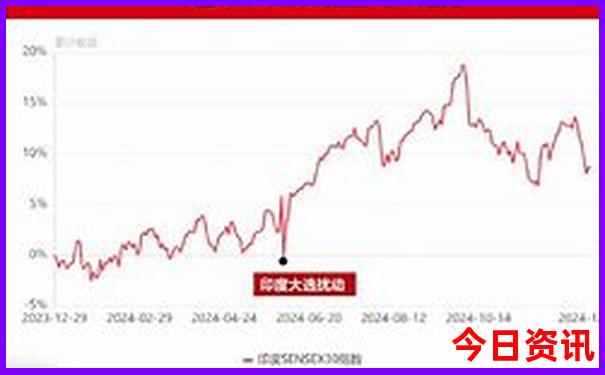 上海川沙最值得去的五个景点