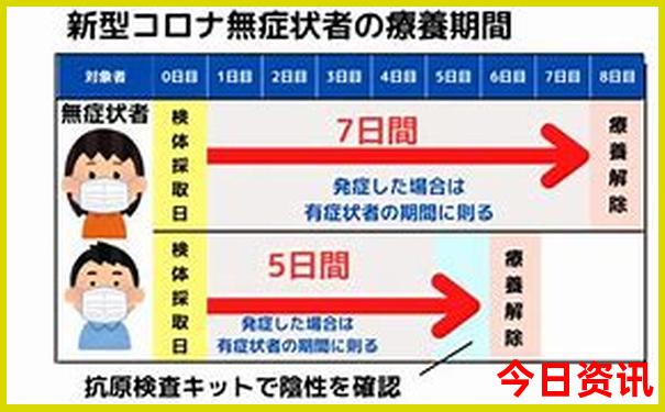 2岁宝宝去哪里玩合适