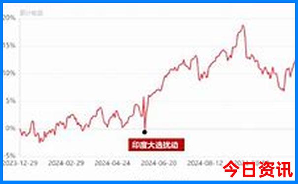 免费特马码资料网站