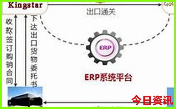 旅游哪里好玩又便宜
