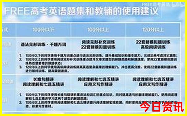 北京有什么好玩的地方旅游攻略