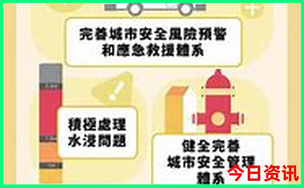 哈尔滨旅游的地方有哪些